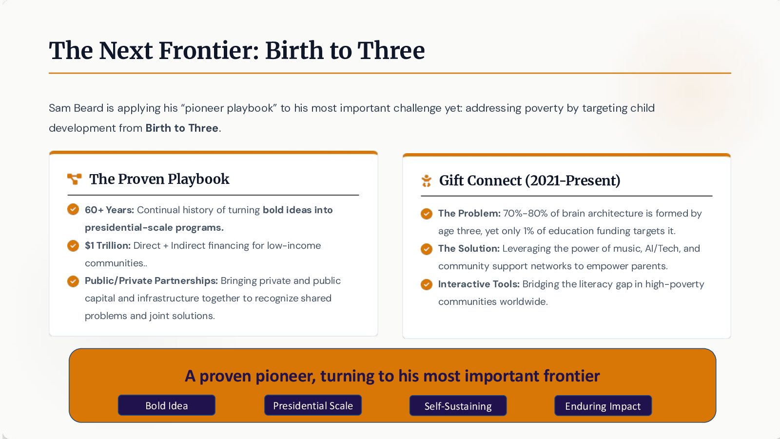 Sam Beard — The Pioneer Pathway — slide 14